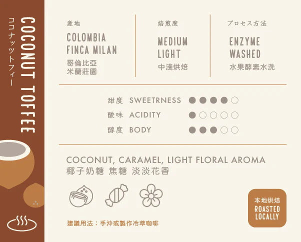 CB23 Coconut Toffee Single Origin Coffee Beans