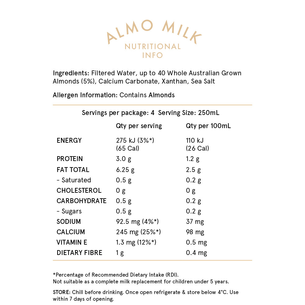 Almond Milk