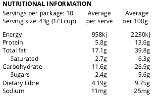 Organic Nourish Granola with Raw Cacao